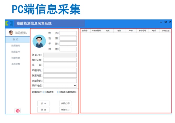 公共衛生健康管理系統