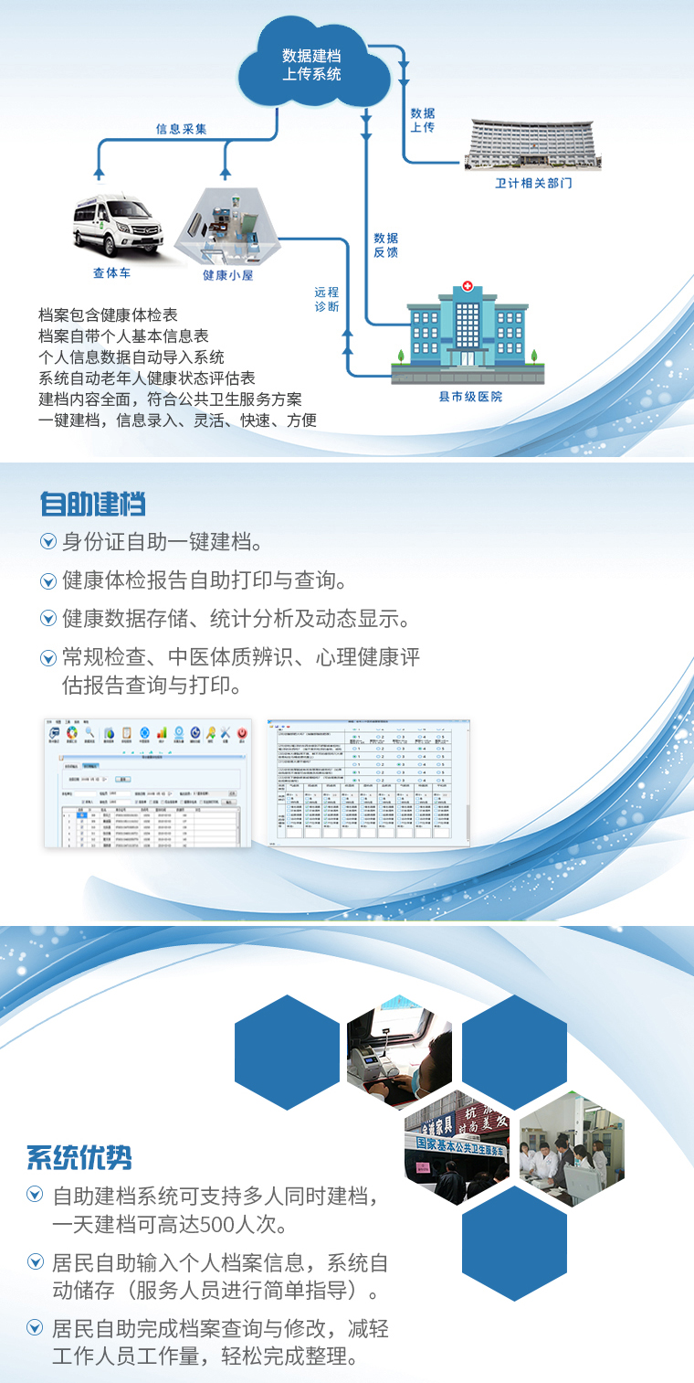 公共衛(wèi)生健康管理系統(tǒng)平臺優(yōu)勢