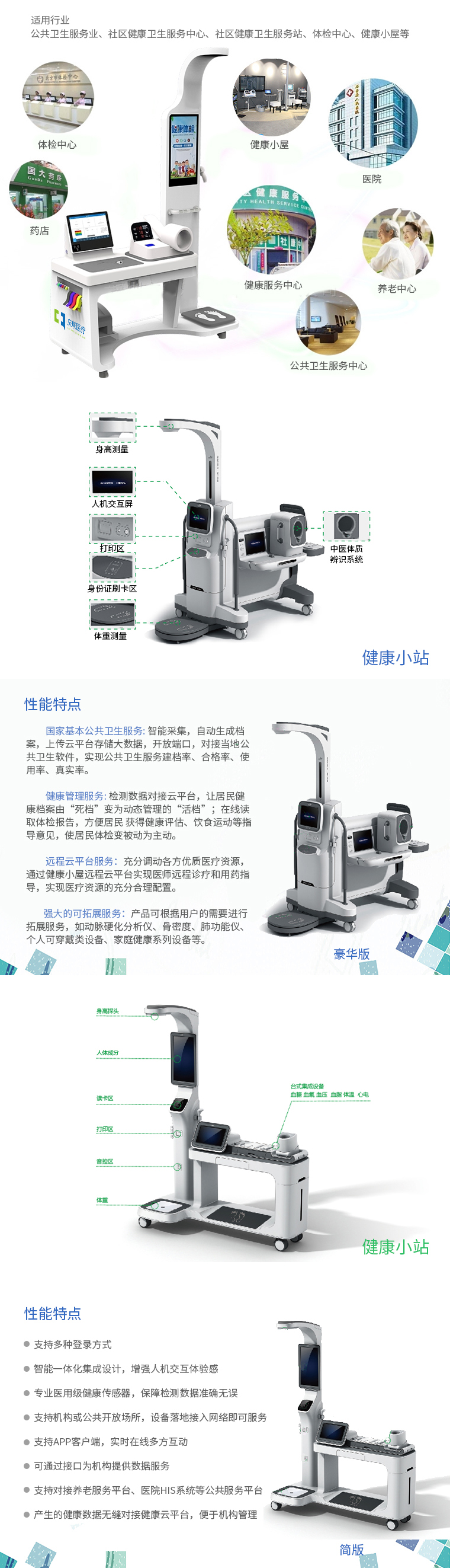 家庭醫生簽約系統